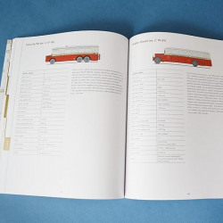 Catalog of vehicles and ships 1869–2019 (City of Brno)