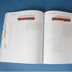 Katalog vozidel a lodí 1869 - 2019 (Město Brno)