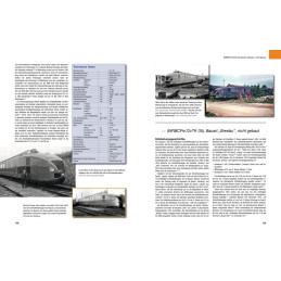 High-speed railcars of the 1930s – Development | Technology | Use