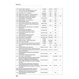 copy of GÓRNOŚLĄSKIE NARROW-GAUGE RAILWAYS Part 1