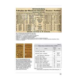 GÓRNOŚLĄSKIE KOLEJE WĄSKOTOROWE 1.díl